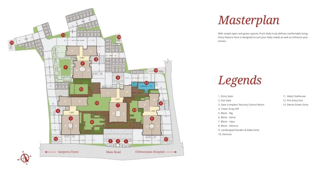 Purti Veda Master Layout Plan