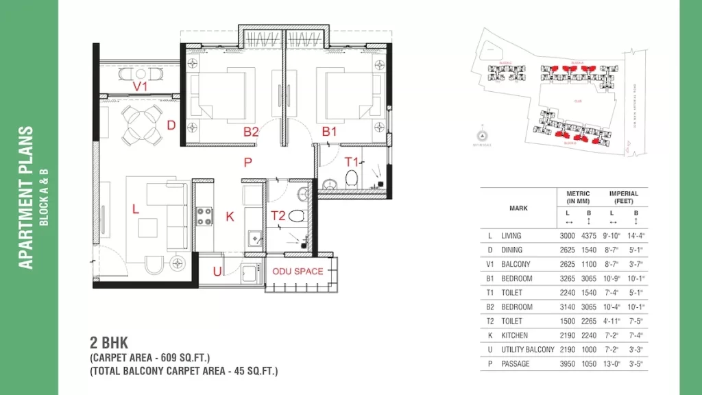 Primarc The Soul Floor Plans