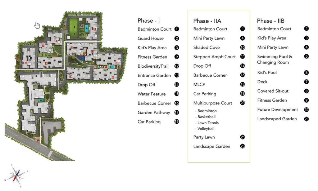 Urban Greens Master Layout Plan