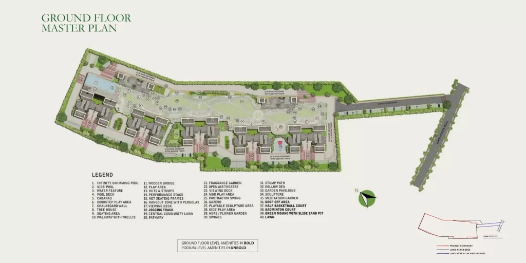 Ambuja Usshar Master Layout Plan