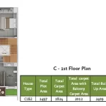 Srijan Botanica Floor Plans