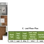Srijan Botanica Floor Plans