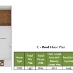 Srijan Botanica Floor Plans