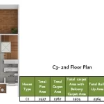 Srijan Botanica Floor Plans
