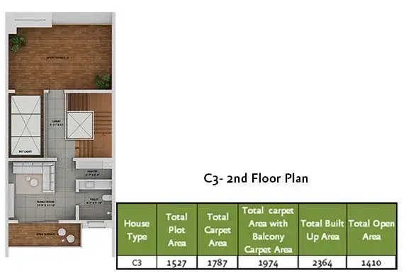 Srijan Botanica Floor Plans