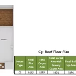 Srijan Botanica Floor Plans