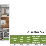 Srijan Botanica Floor Plans