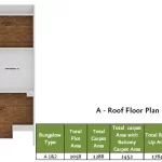 Srijan Botanica Floor Plans