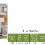 Srijan Botanica Floor Plans