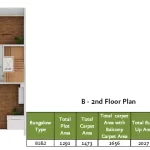 Srijan Botanica Floor Plans