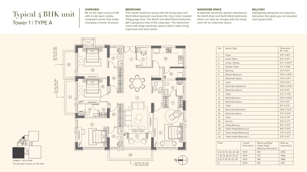 Sanctuary Floor Plans