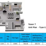 Srijan Solus Floor Plans