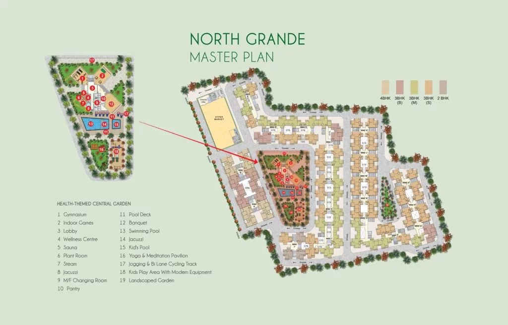 North Grande Master Layout Plan