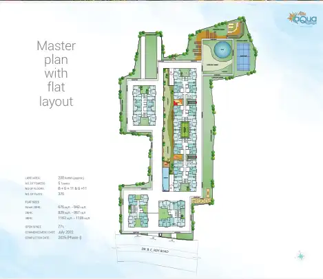 Atri Aqua Master Layout Plan