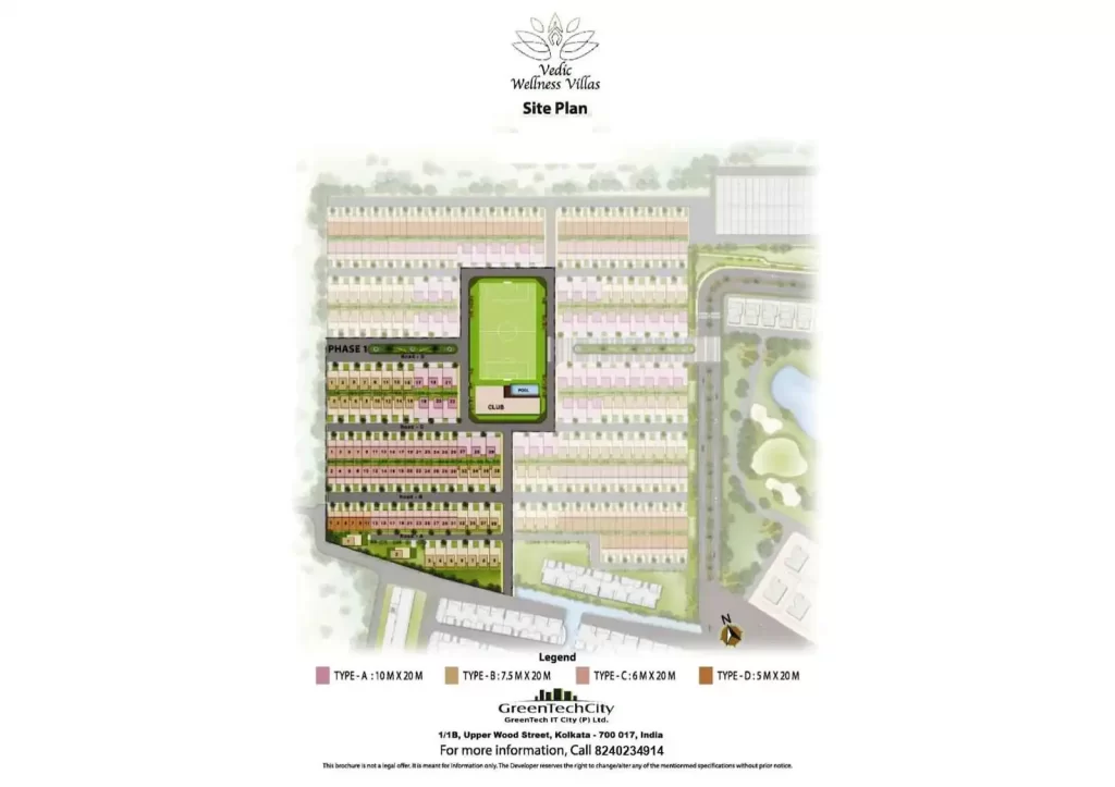 Vedic Wellness Villas Master Layout Plan