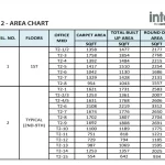 Srijan Intellia Business Park Floor Plans