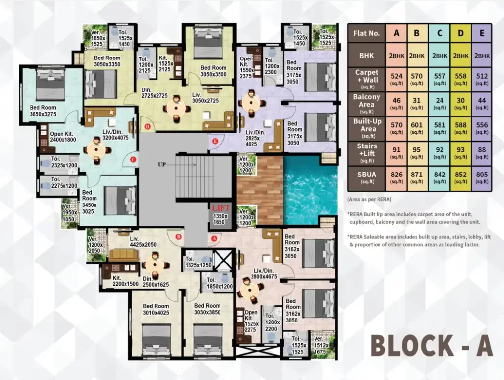 AV Courtyard Floor Plans