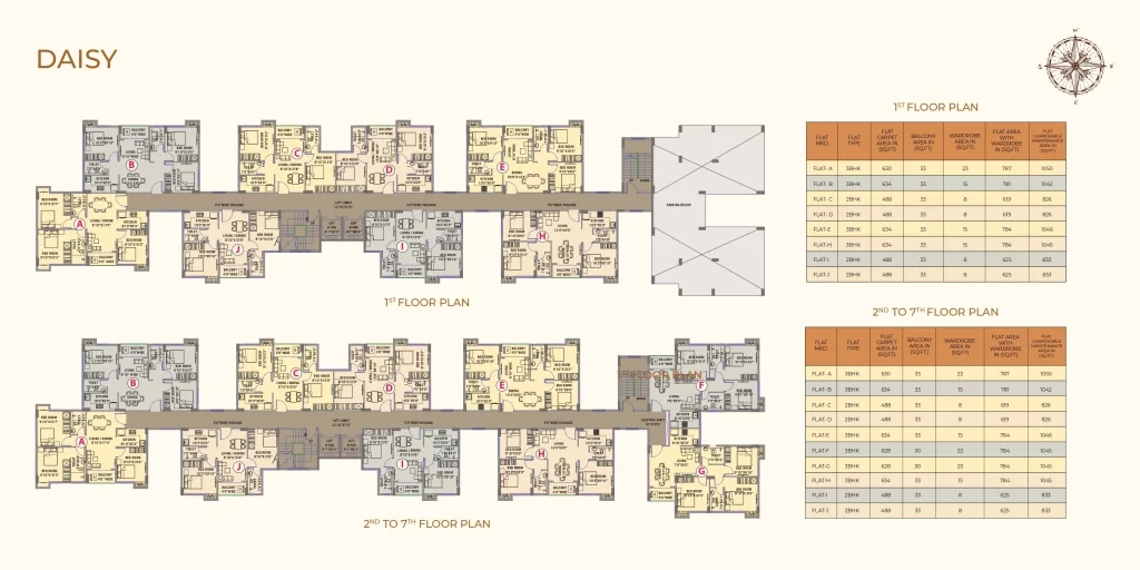 Manor Gardens Floor Plans