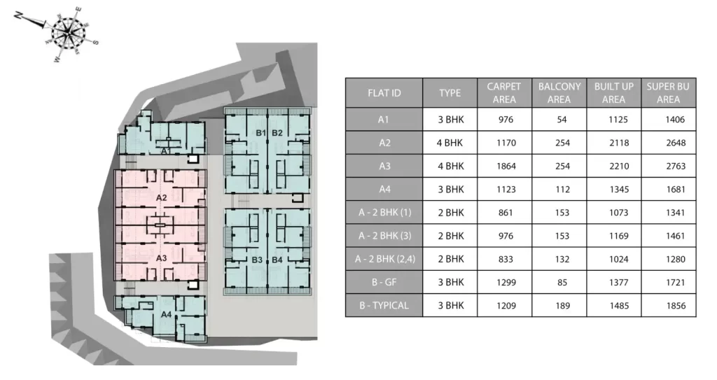 Cornnellvilla Garden Homes Master Layout Plan