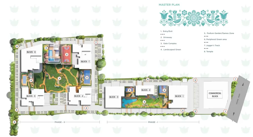 Urban Palms Master Layout Plan