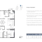 Vinayak Amara Floor Plans