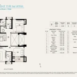 Ambuja Utpalaa Floor Plans