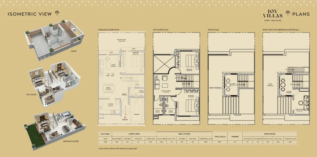 DTC Palm Grove Floor Plans