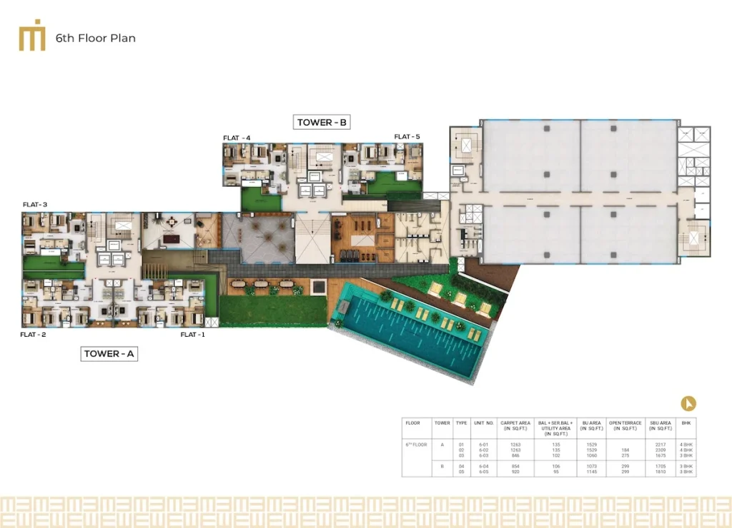 Peerless Trayam Floor Plans