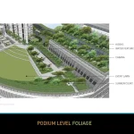 Orbit Urban Park Floor Plans