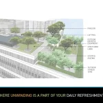 Orbit Urban Park Floor Plans